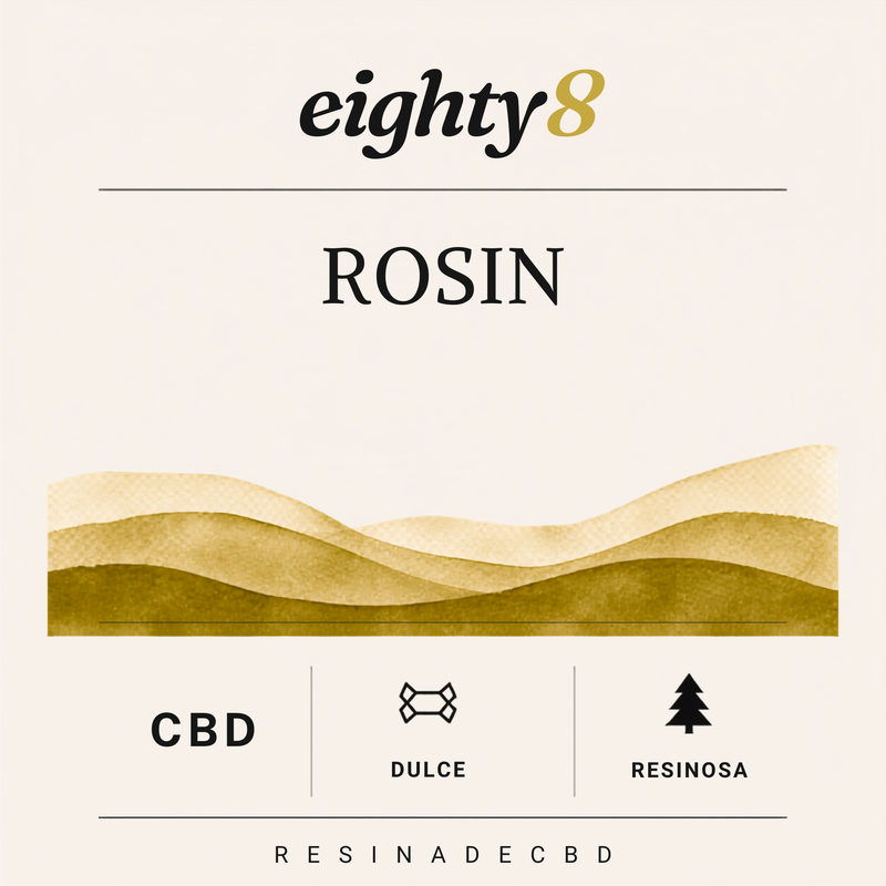 Rosin Premium