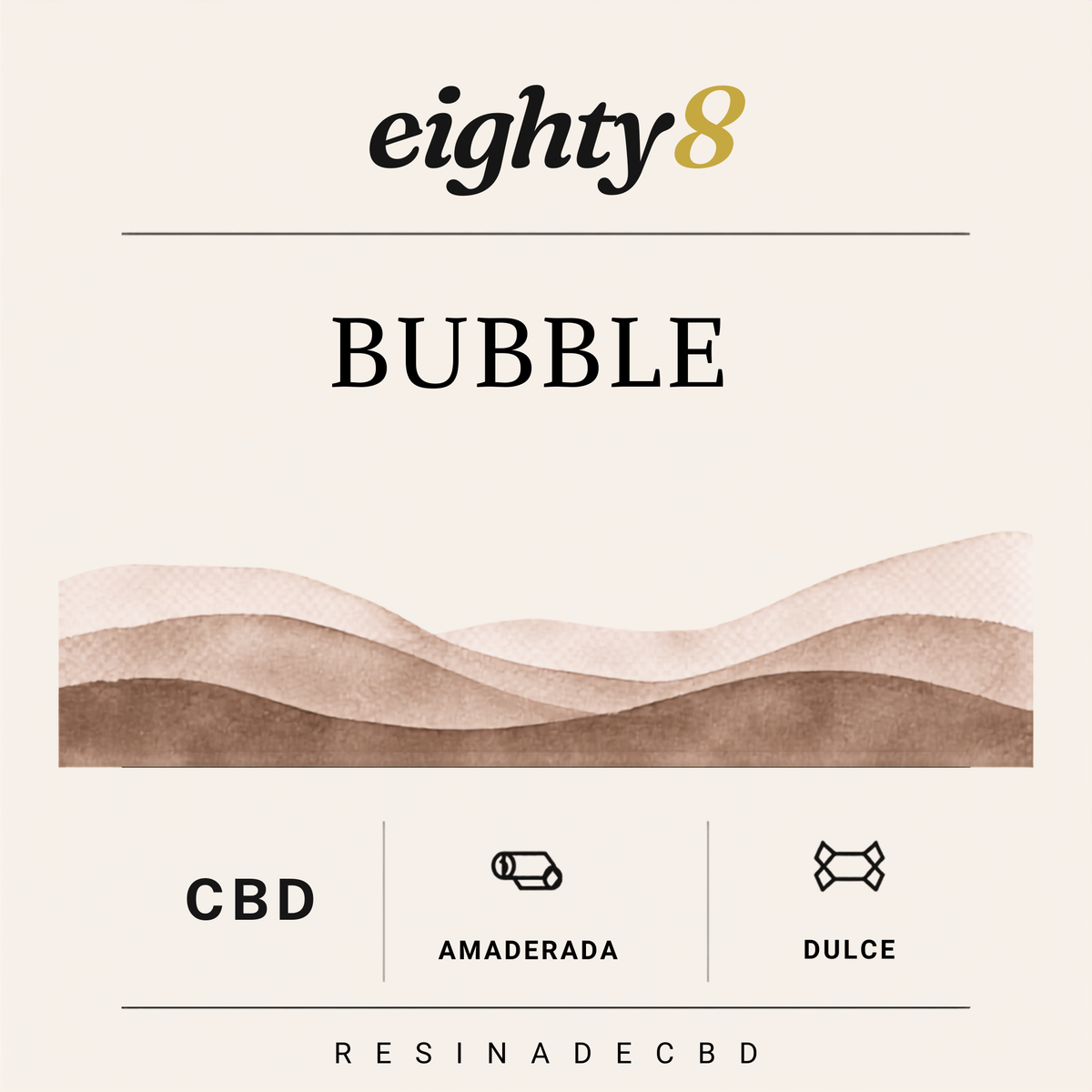 Bubble Premium