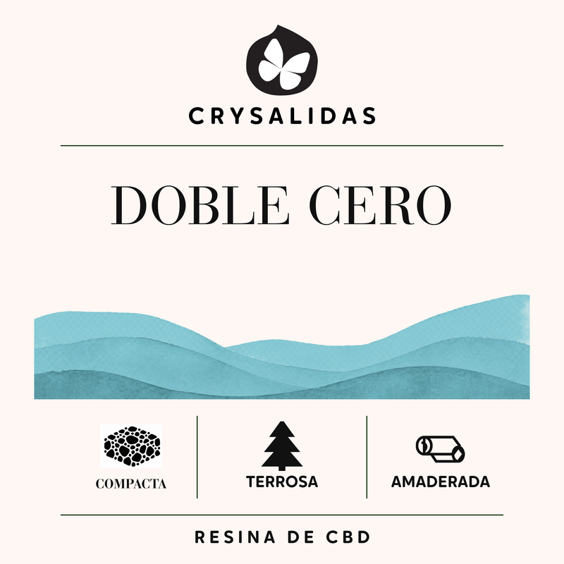 Doble Cero
