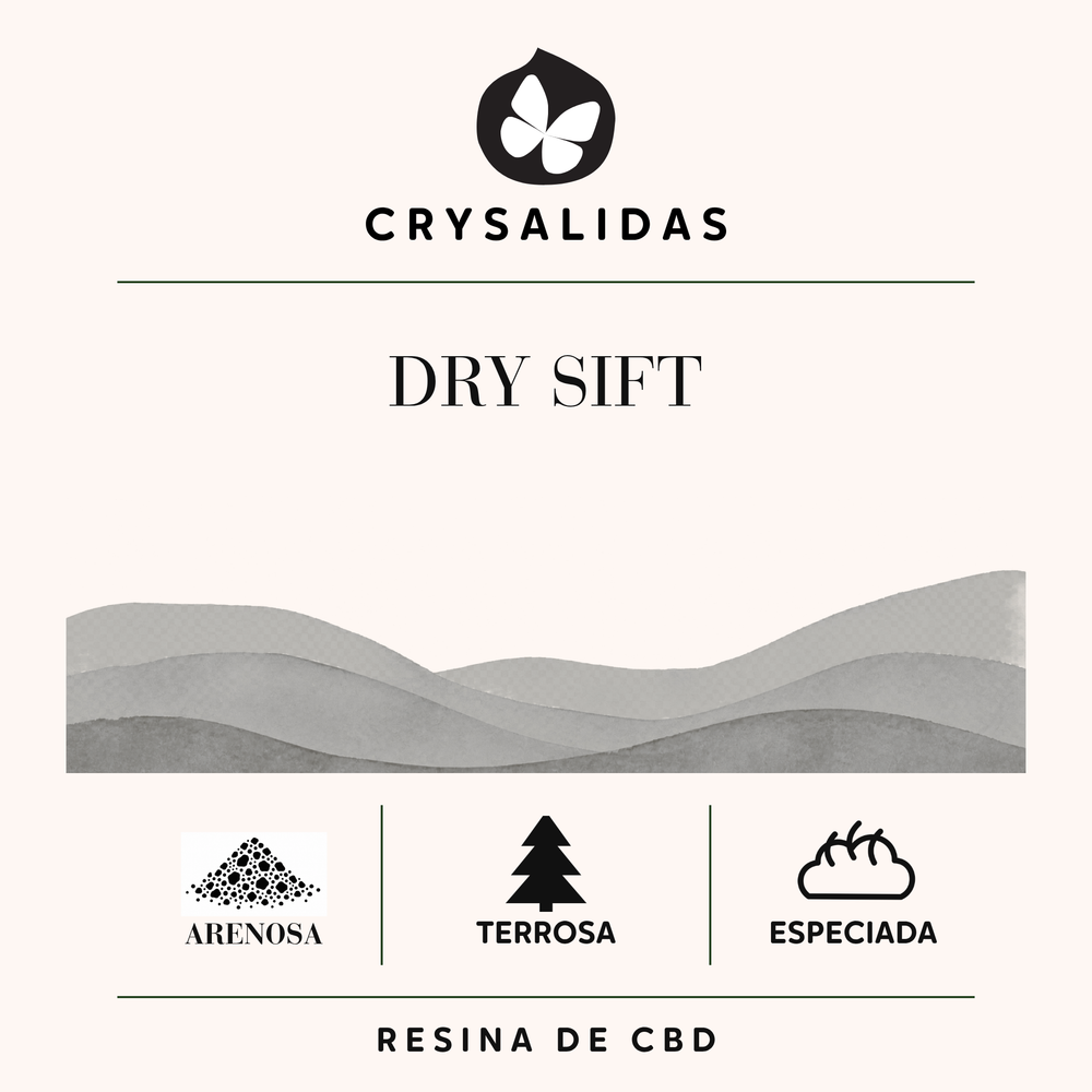 Dry Sift