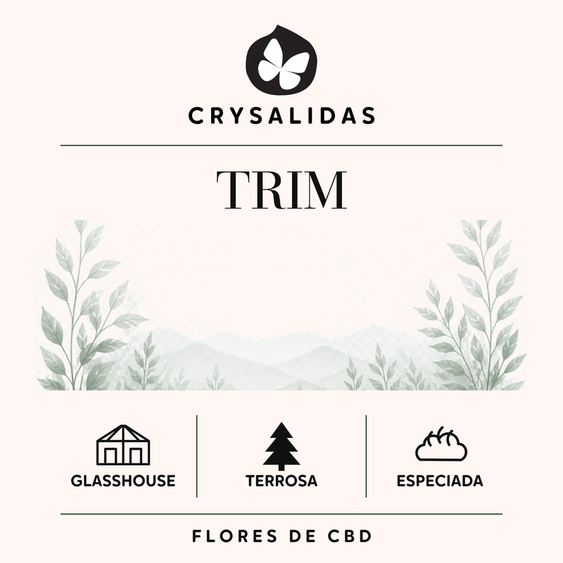 TRIM