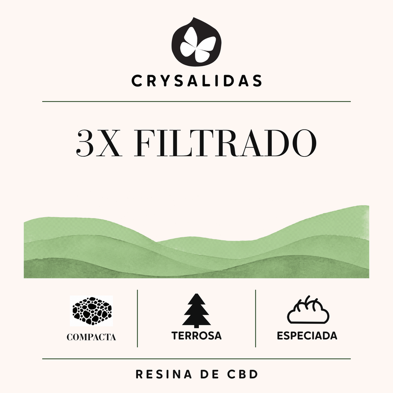 Triple Filtrado